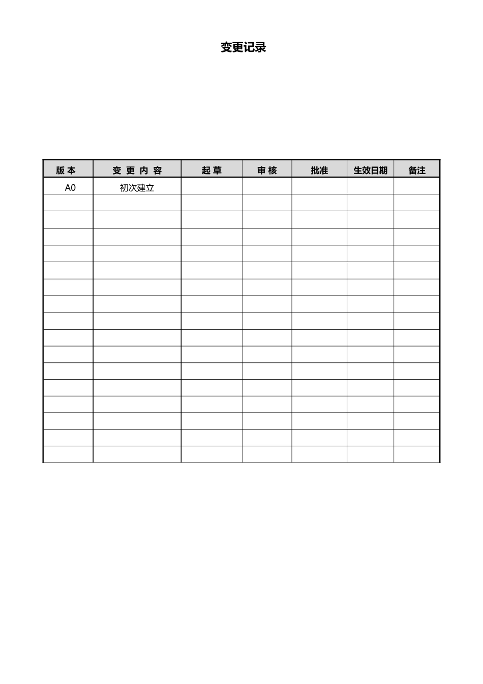 设备管理责任制度_第1页