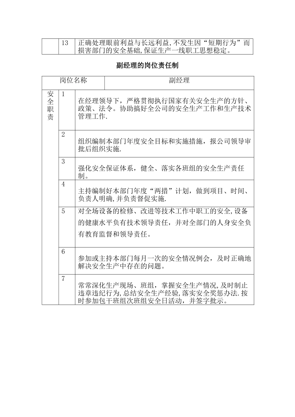 设备管理部岗位安全责任制._第2页