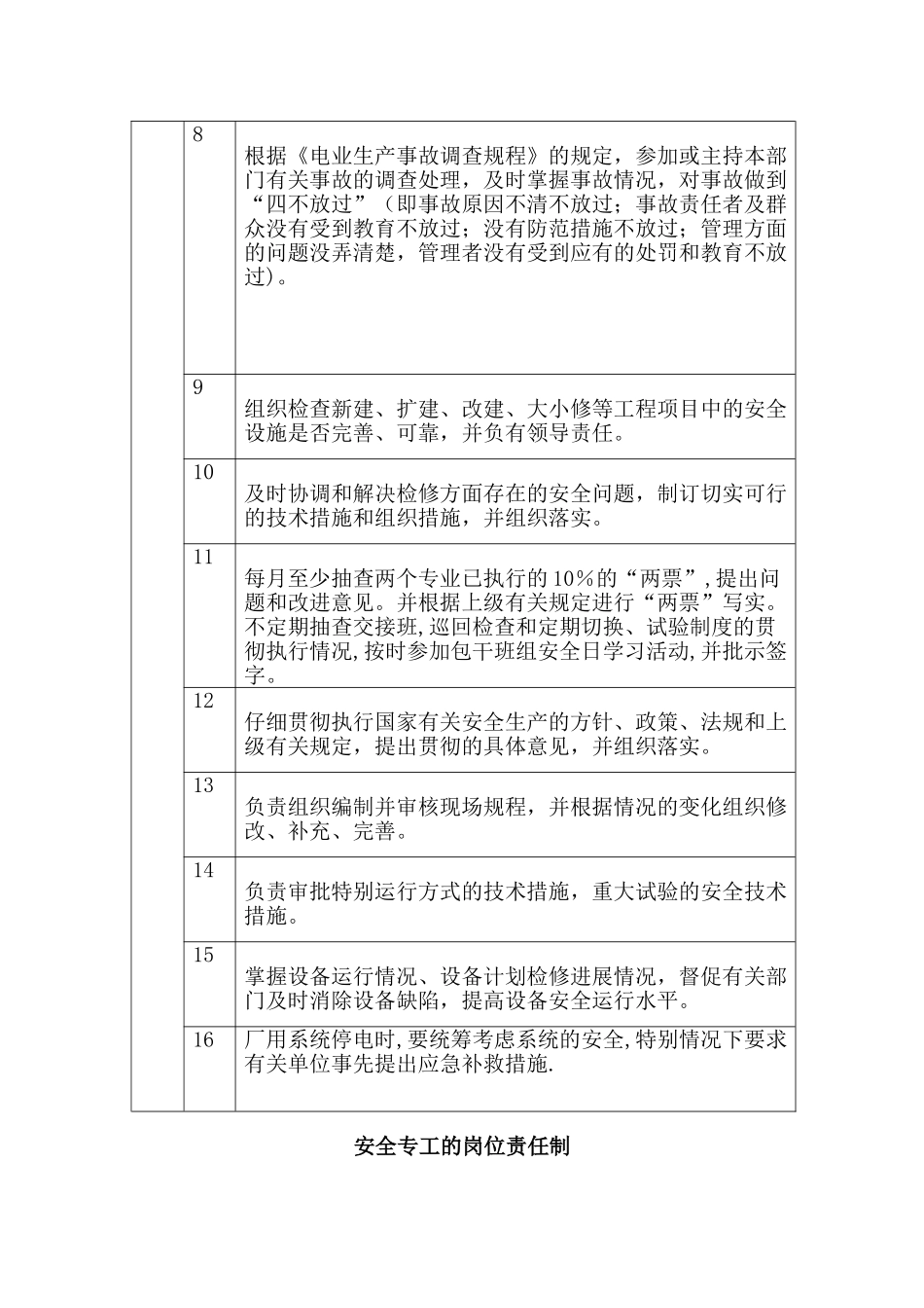 设备管理部岗位安全责任制._第3页