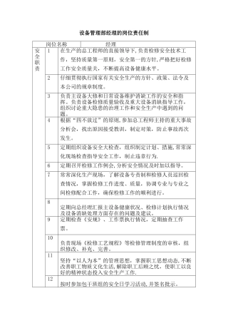 设备管理部岗位安全责任制.