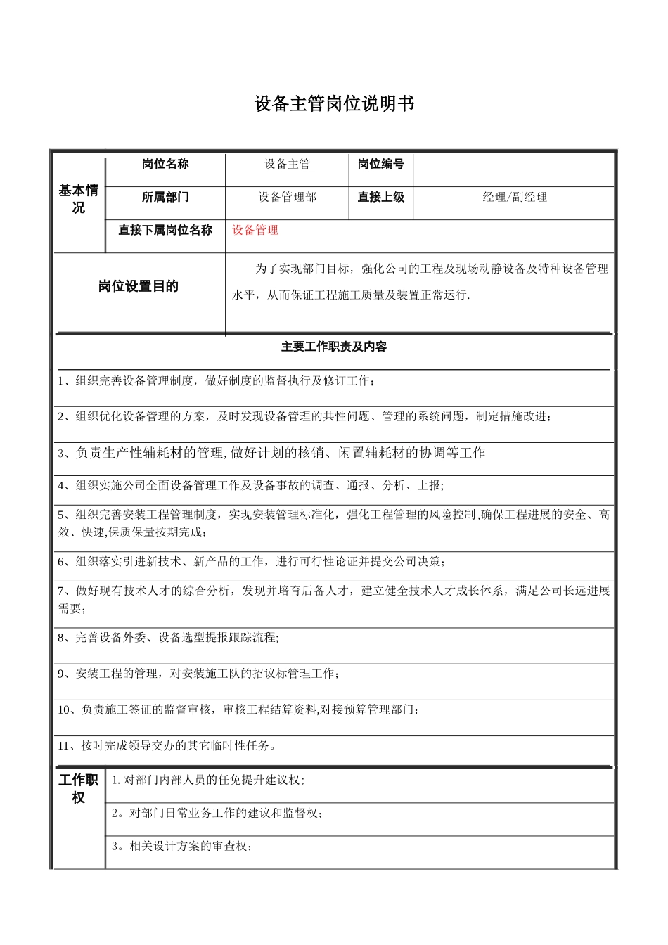 设备管理部岗位说明书_第3页