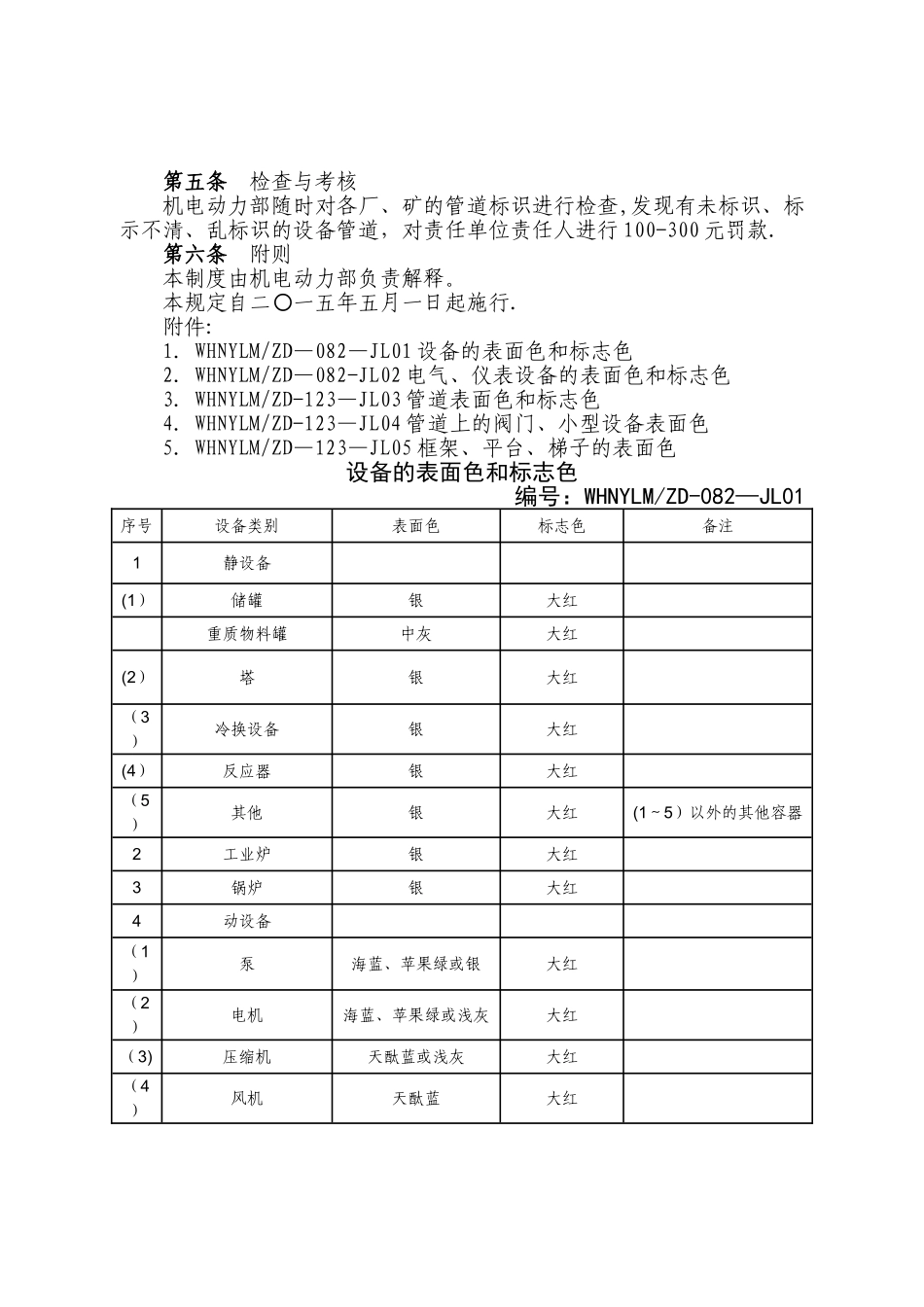 设备管道标识管理制度_第3页