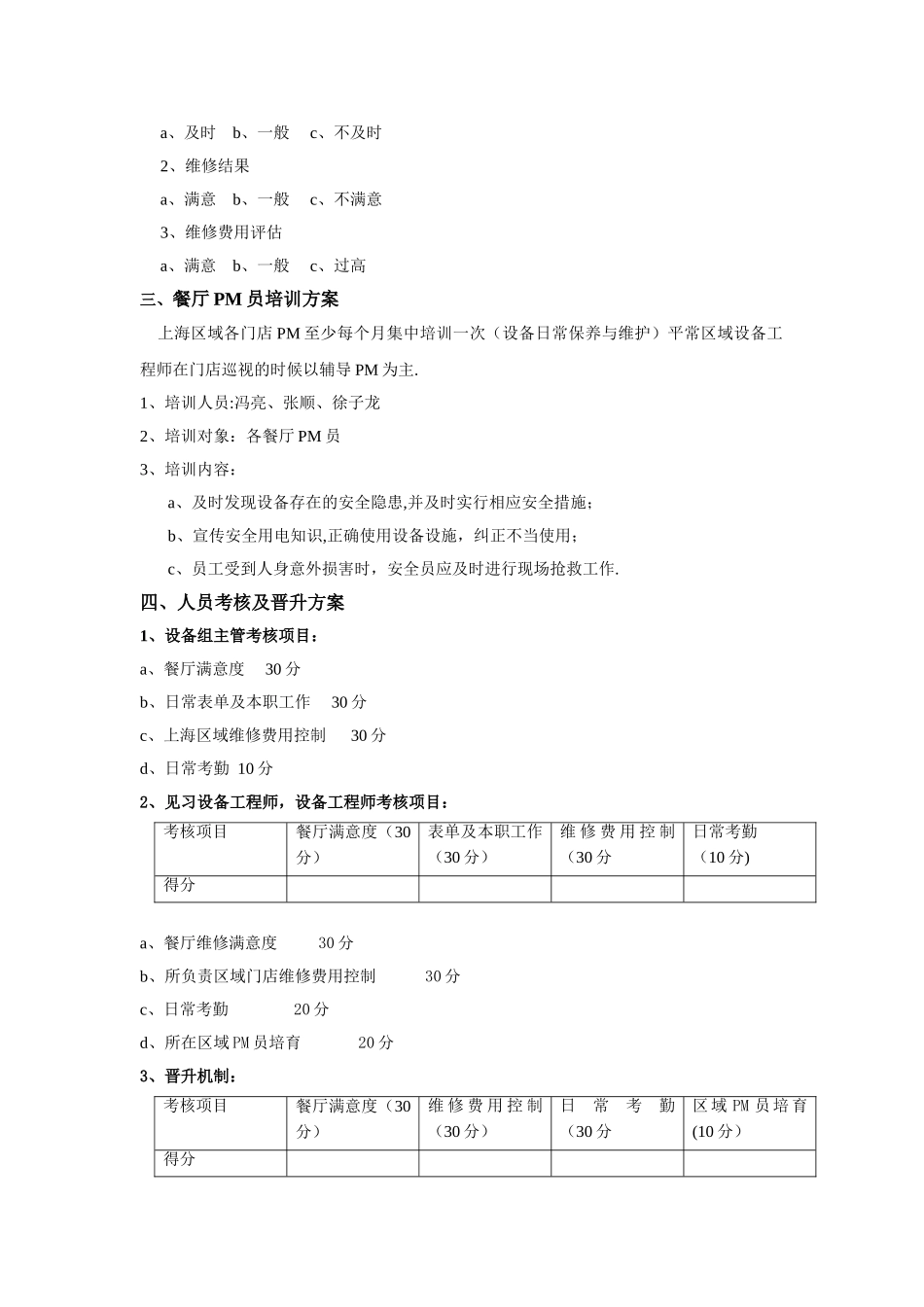 设备组岗位职责_第3页