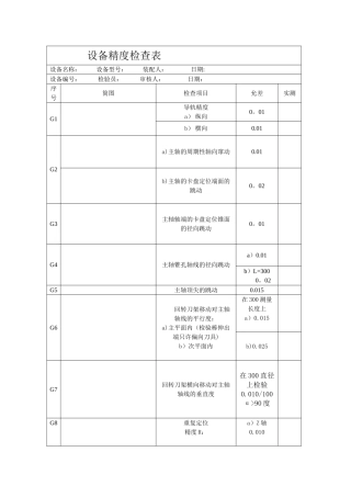 设备精度检查表