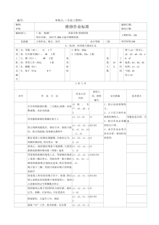 设备维修作业标准——模版