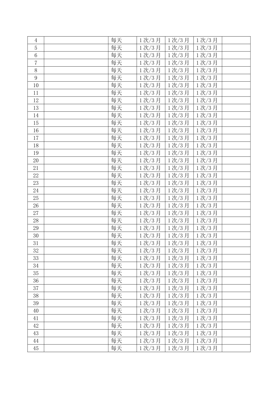 设备维修保养及年度计划_第3页