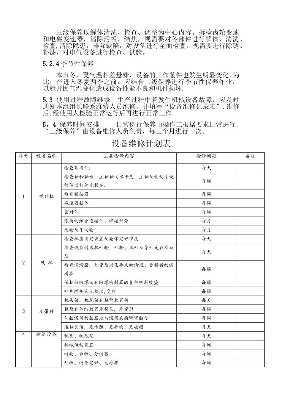 设备维修保养计划表54021_第3页