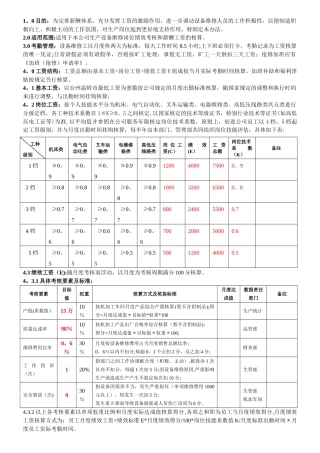 设备维修工工资及考核管理办法
