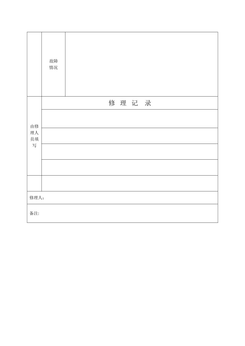 设备维修流程图_第2页