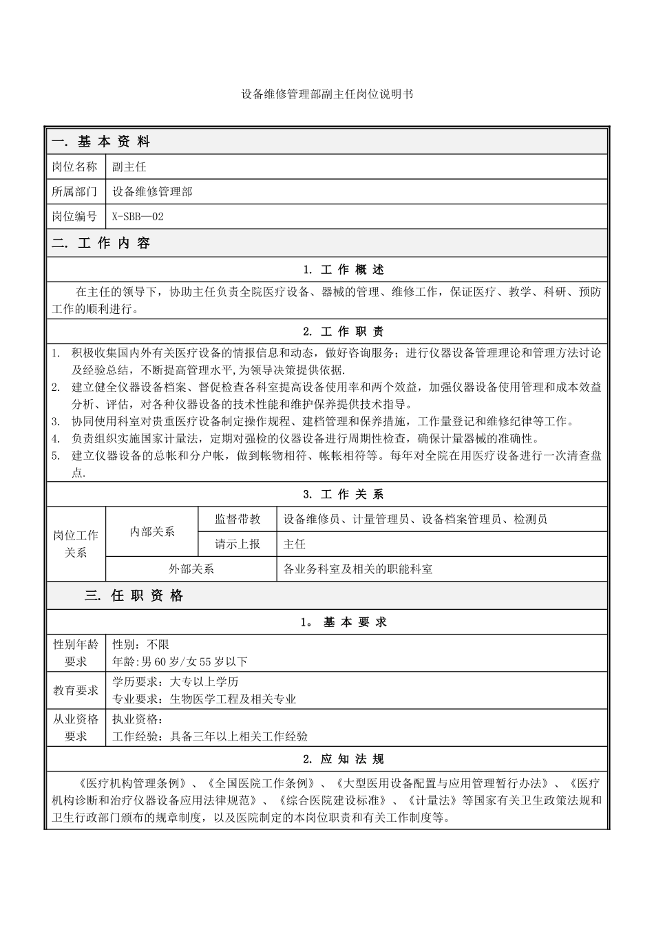 设备维修管理部岗位说明书_第3页