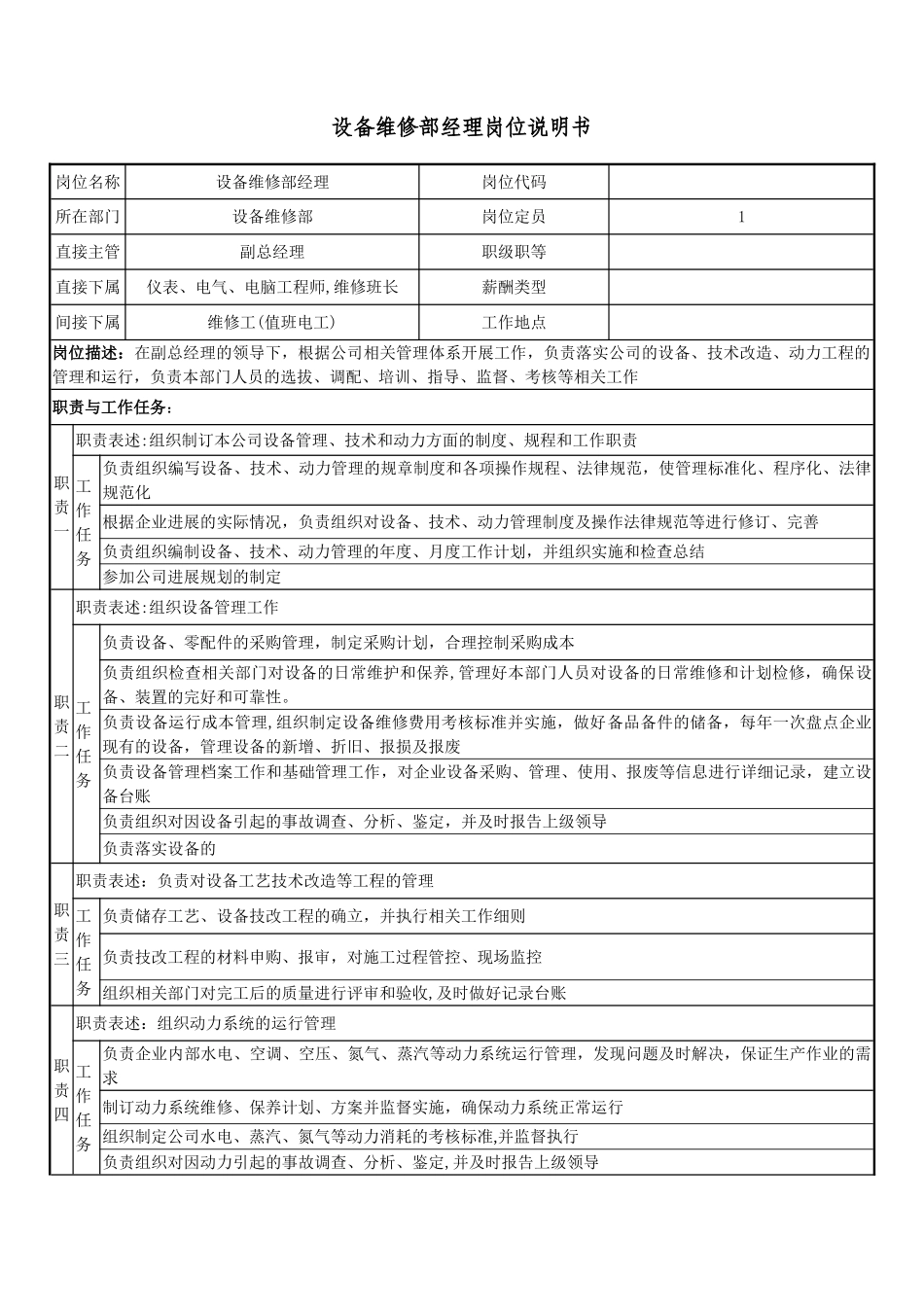 设备维修部经理岗位说明书_第1页