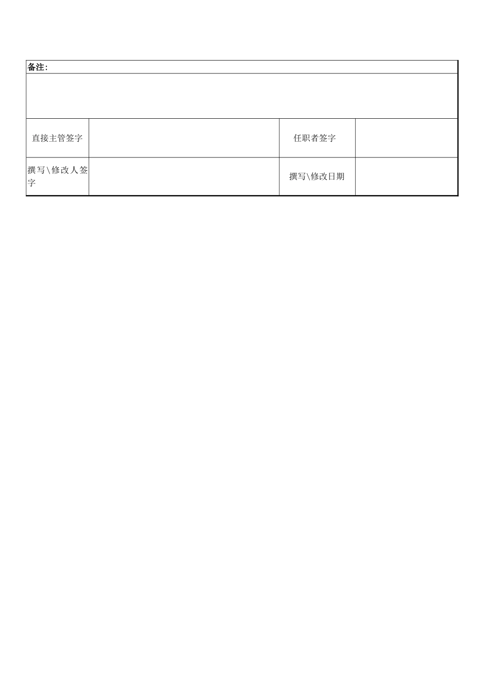 设备维修部经理岗位说明书_第3页