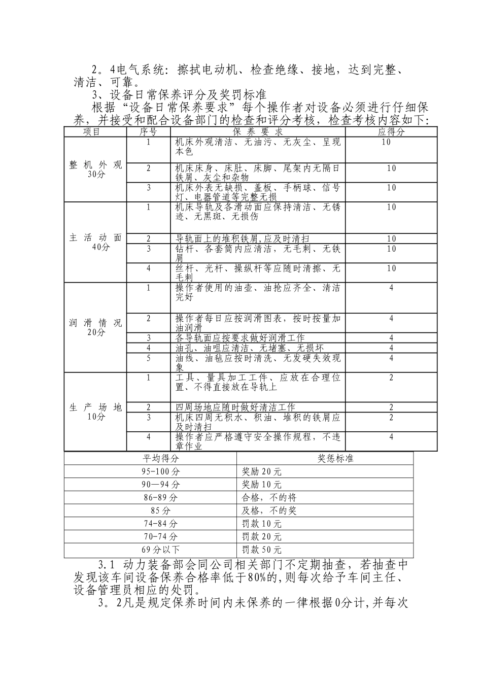 设备维护保养制度及考核标准_第2页