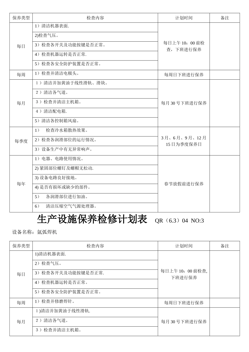 设备维护保养计划_第2页