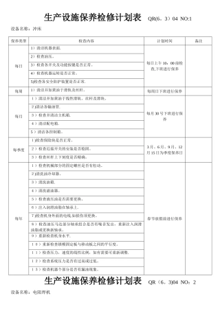 设备维护保养计划