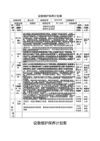 设备维护保养计划表
