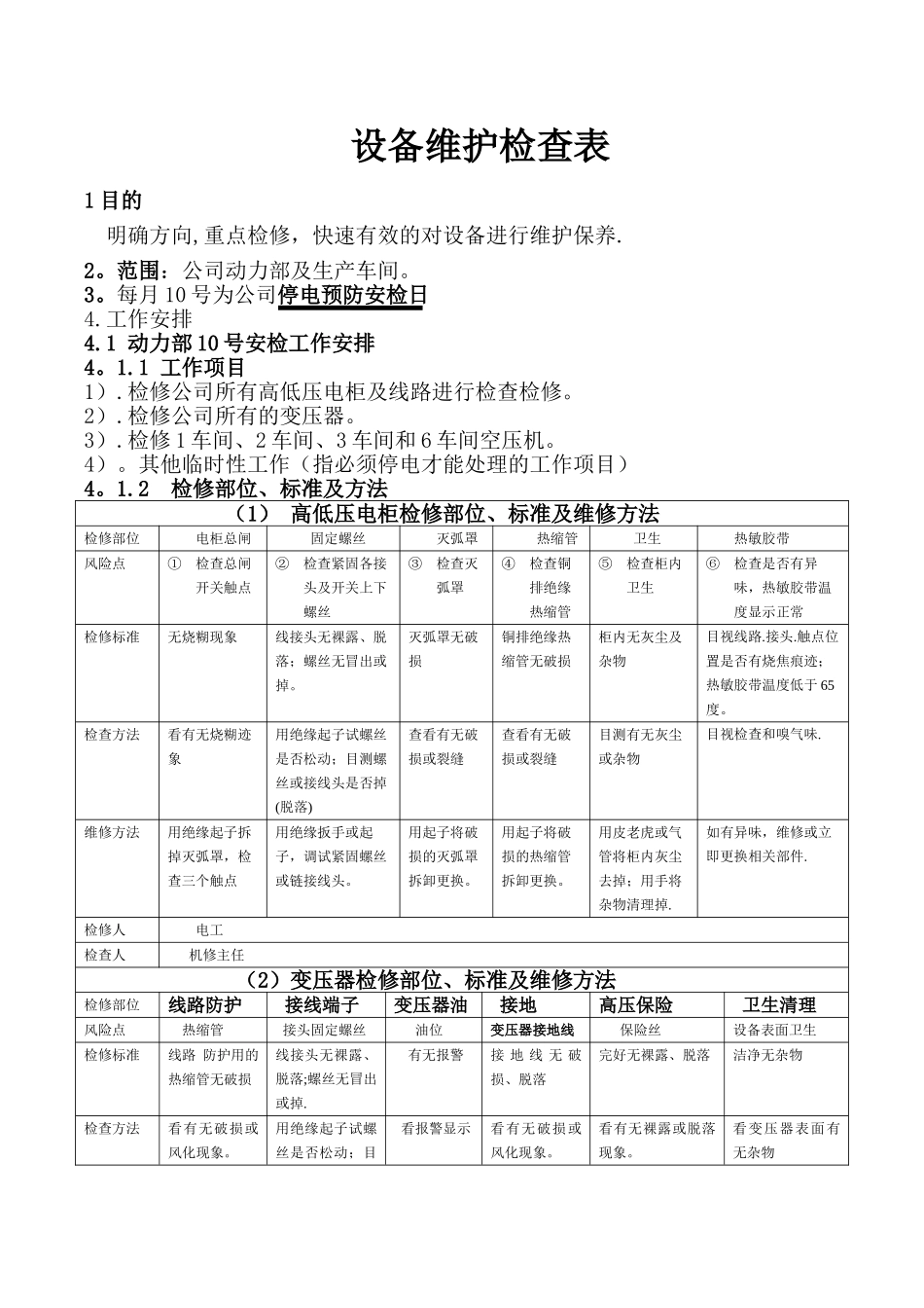 设备维护检查表_第1页