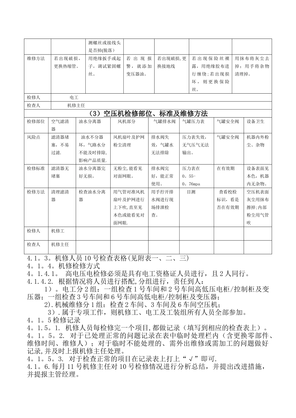 设备维护检查表_第2页