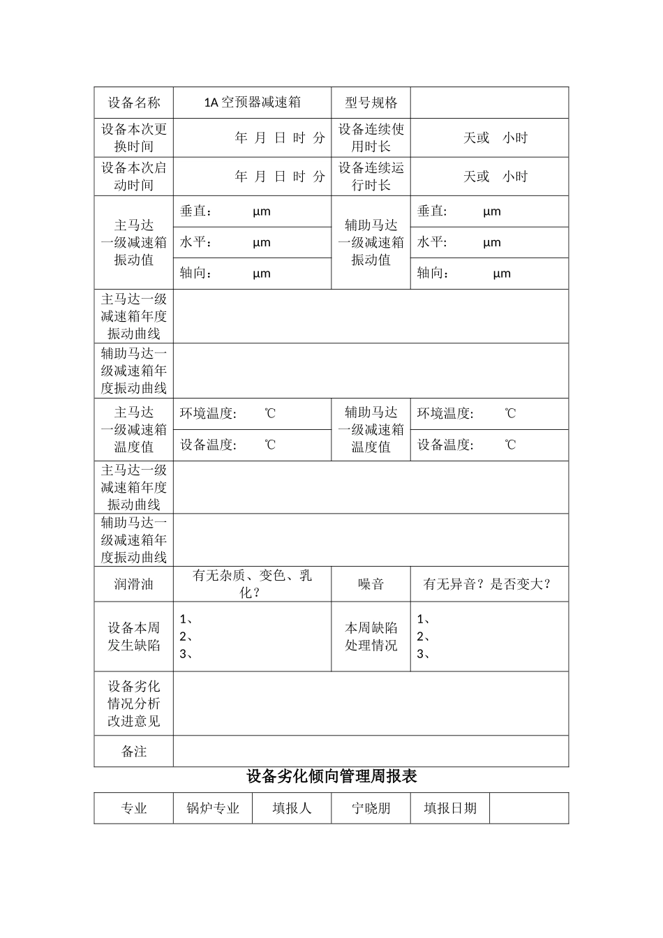 设备维护部设备劣化倾向分析方案_第3页