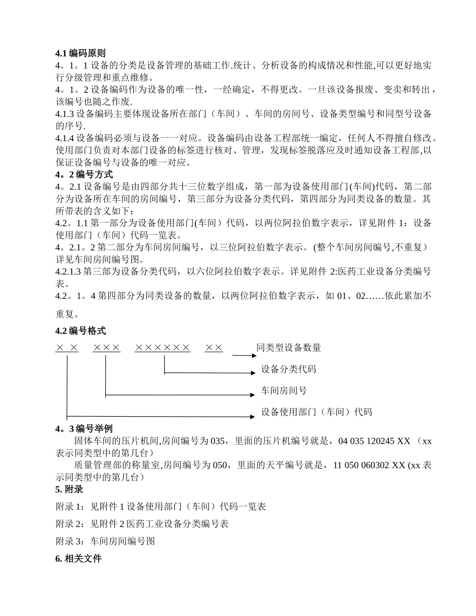 设备编码管理规程_第2页