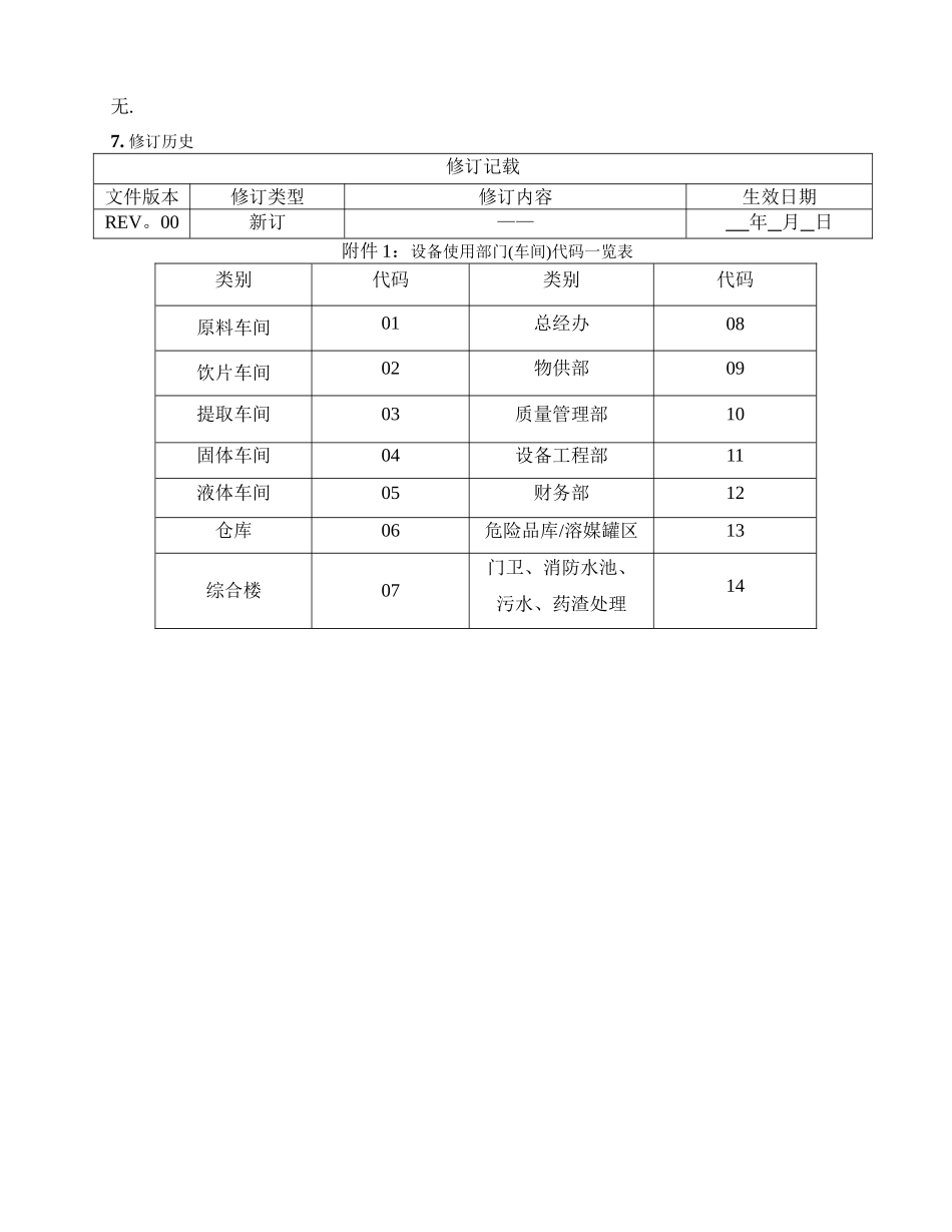 设备编码管理规程_第3页