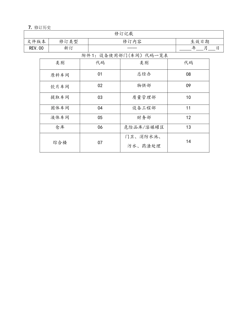 设备编码管理规程完整_第3页