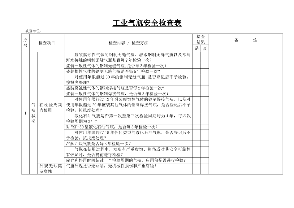 设备设施安全检查表大全_第1页