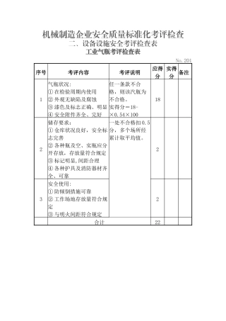 设备设施安全考评检查表