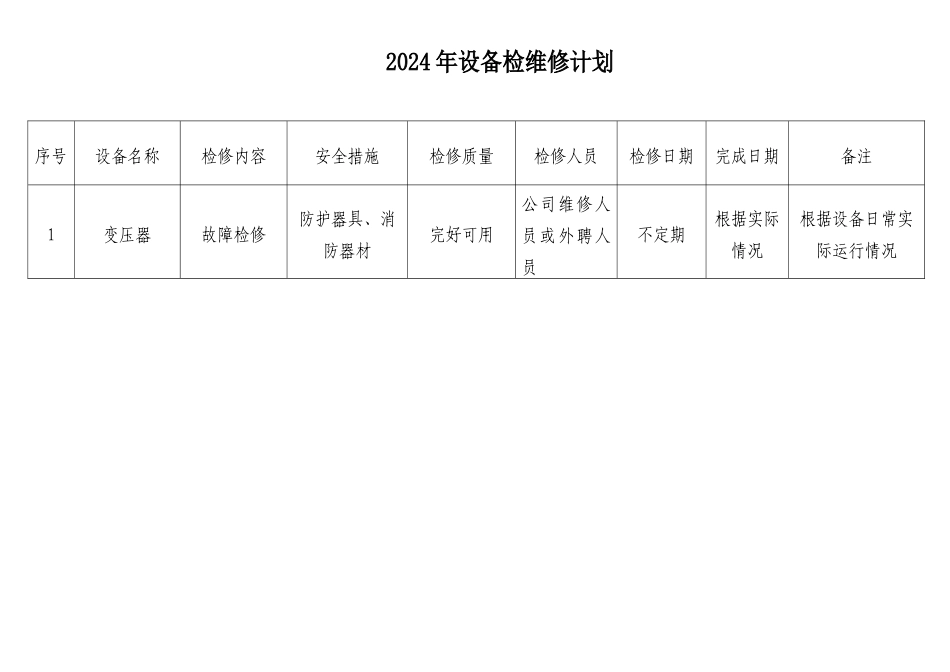 设备设施检修计划_第2页