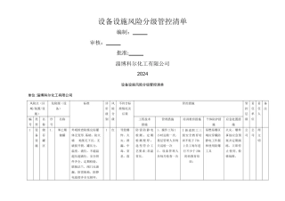 设备设施安全风险分级管控清单