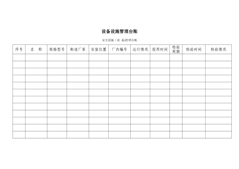 设备设施管理台账_第1页