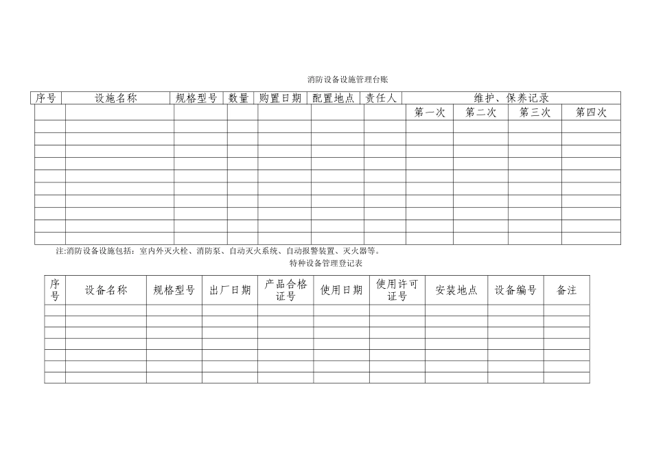 设备设施管理台账_第2页