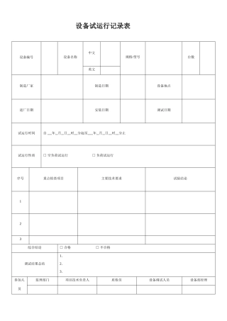 设备试运行记录表