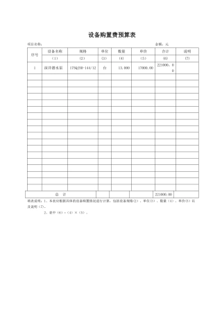 设备购置费预算表