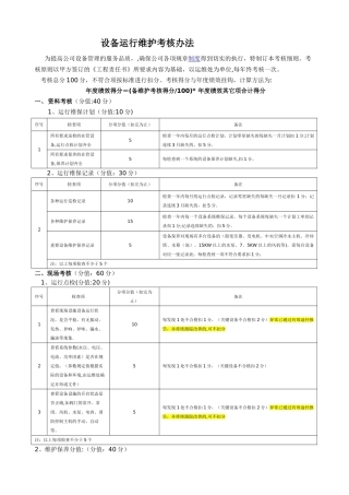 设备运行维护考核办法