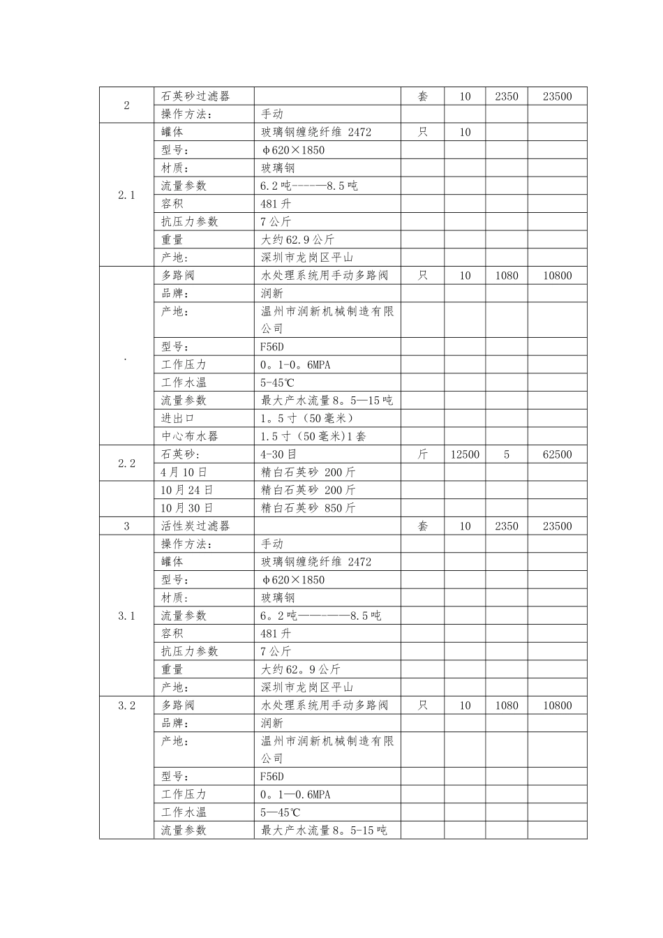 设备购销合同DOC_第3页