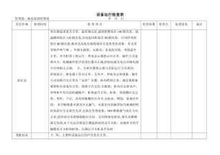 设备运行检查表