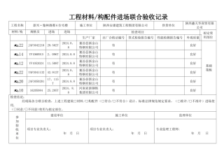 设备进场联合验收记录表