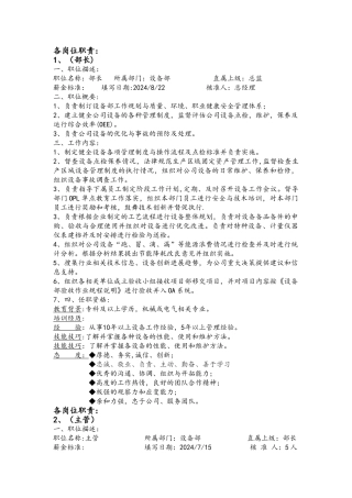 设备部各岗位职责说明