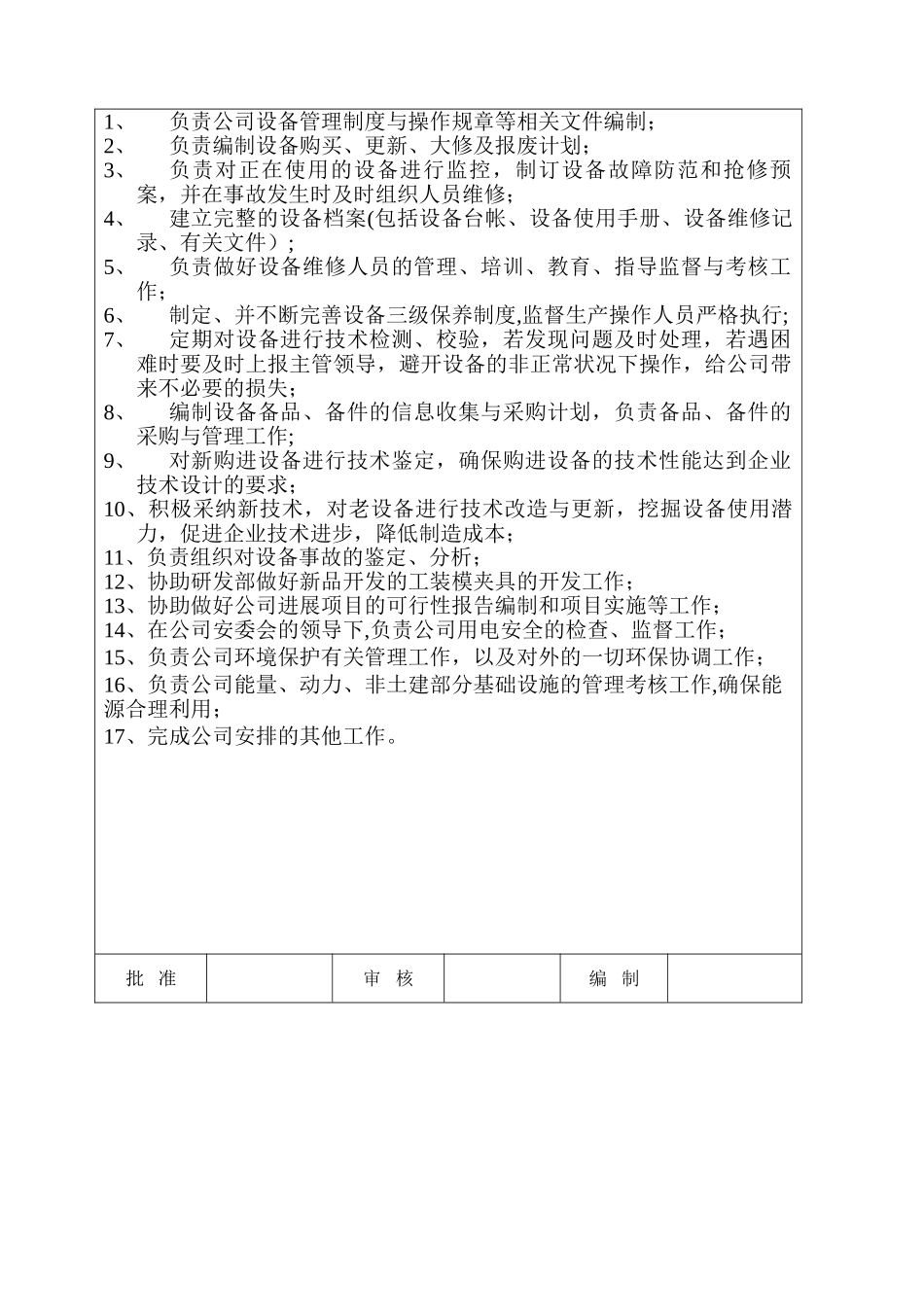 设备部岗位职责_第2页