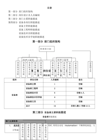 设备部组织架构及岗位职责说明