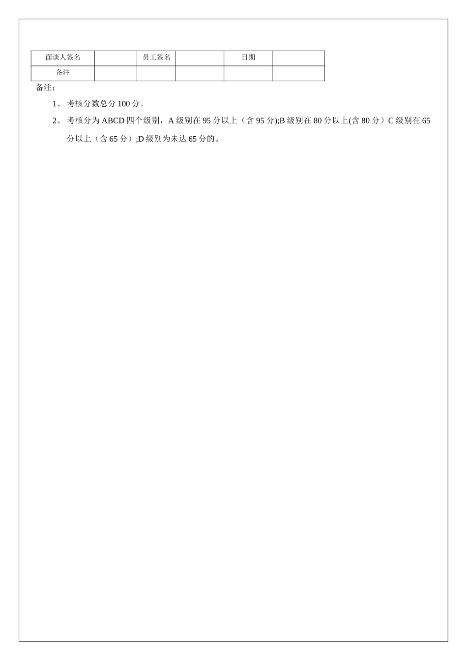 设备部经理岗位职责和要求--考核表_第3页