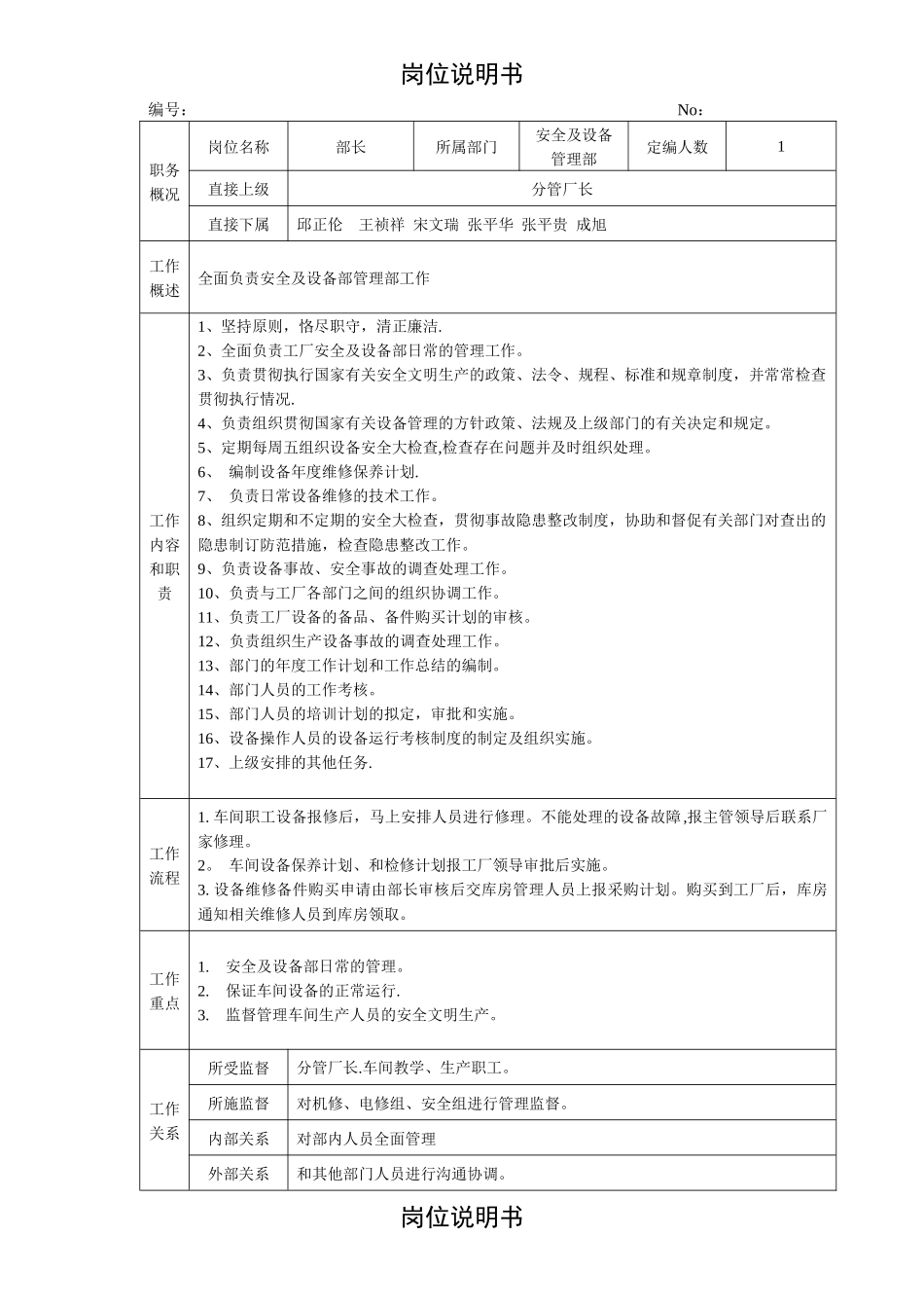 设备部部门岗位说明书_第2页