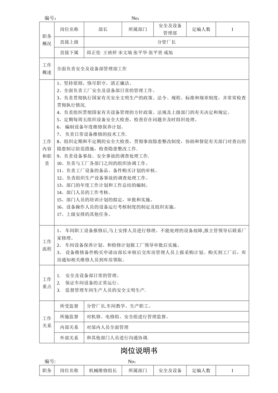 设备部部门岗位说明书_第2页