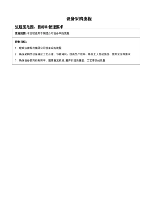 设备采购流程