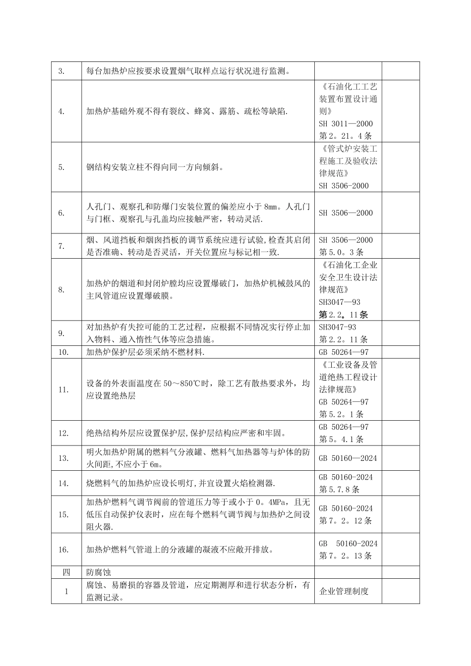 设备隐患排查表_第3页