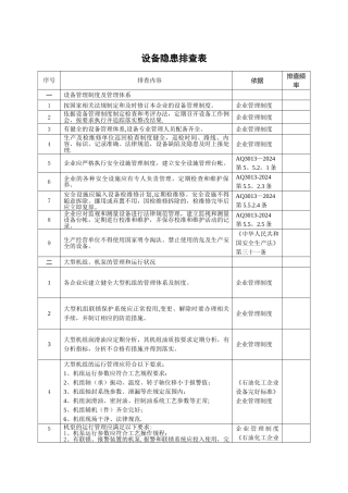 设备隐患排查表
