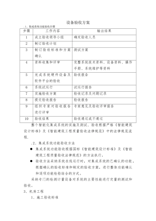 设备验收方案