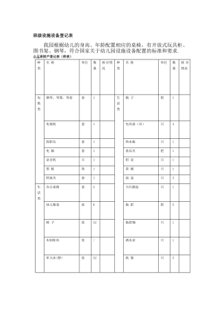 设施设备登记表