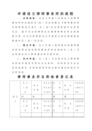 设立律师事务所的流程和全部申请材料